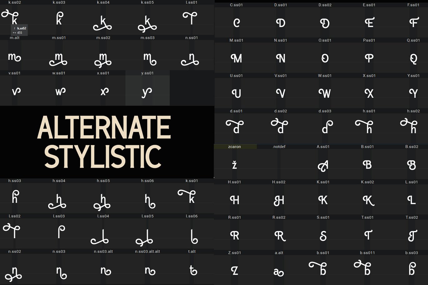 Aimla Font Character Map