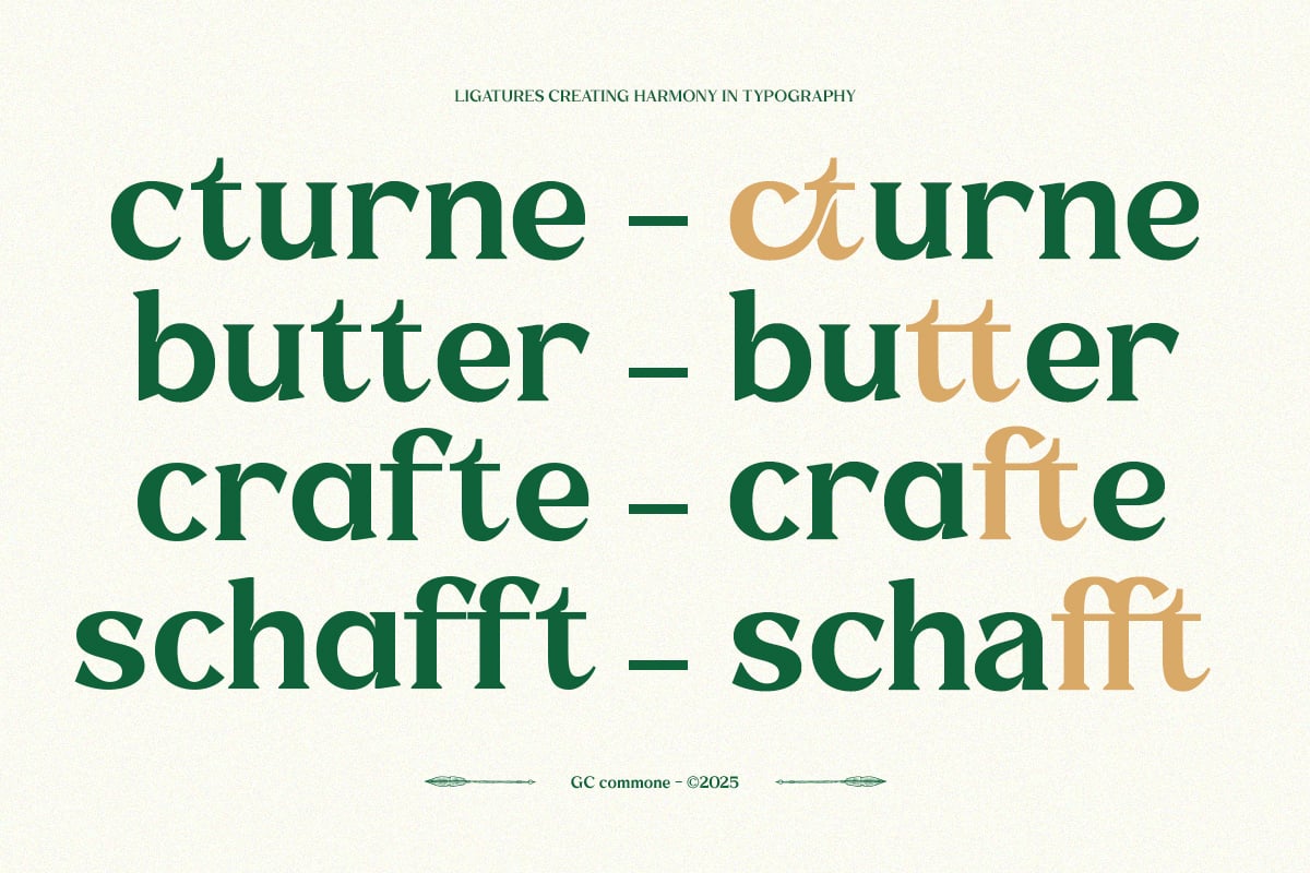 Commune – Modern Inktrap Serif Font Character Map
