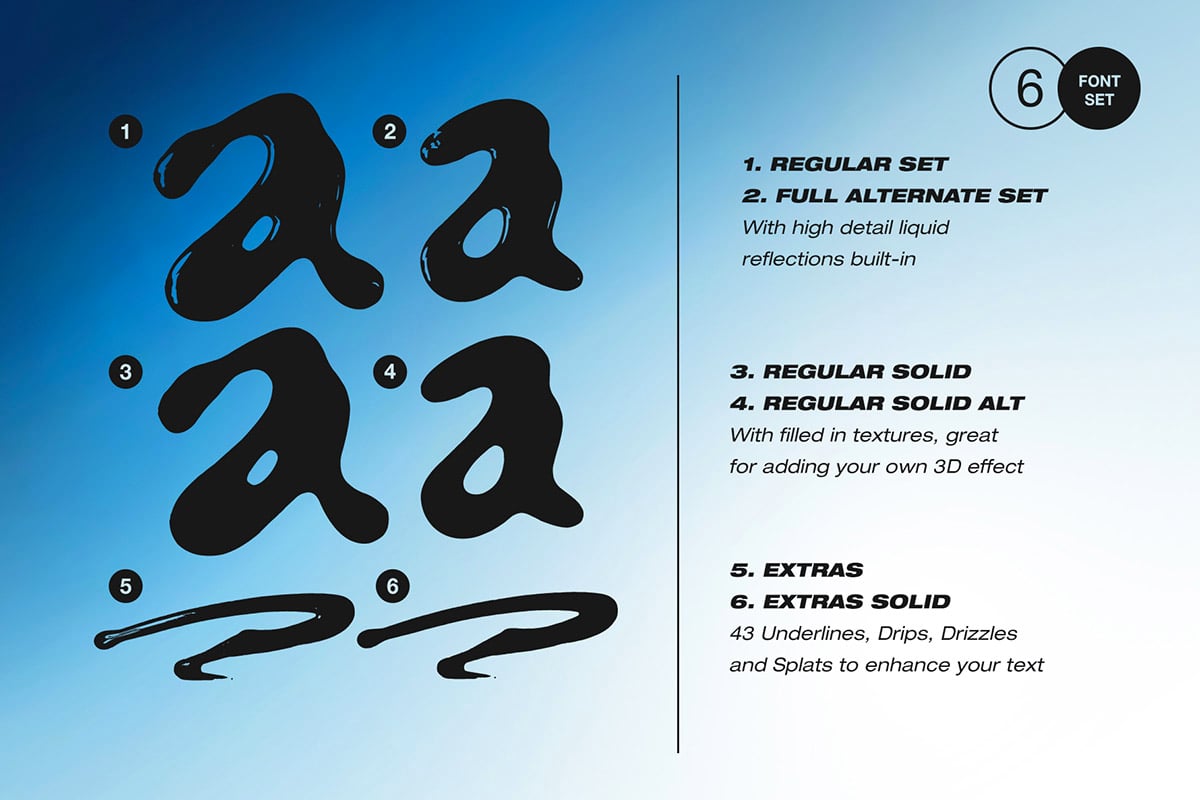 Dripdrop Liquid Font Set Font Sample