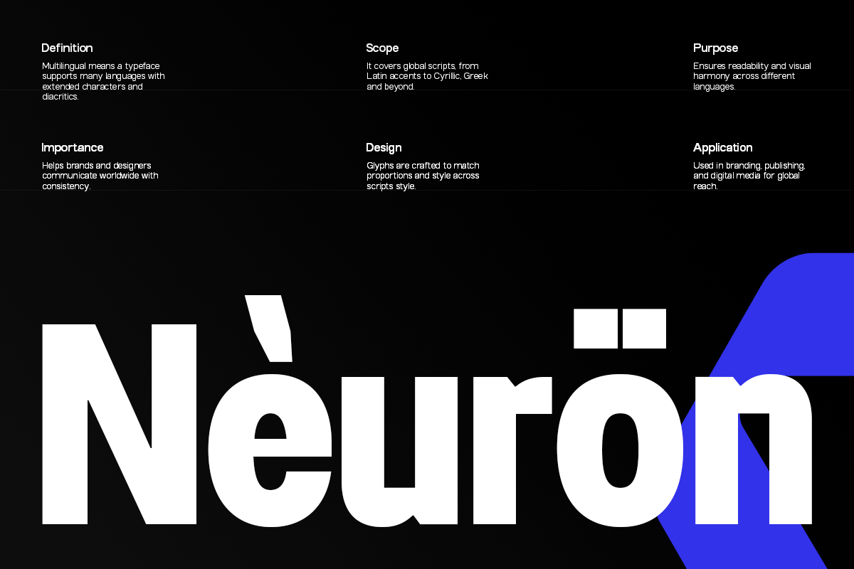 Nexora – Modern Variable Sans Font Character Map