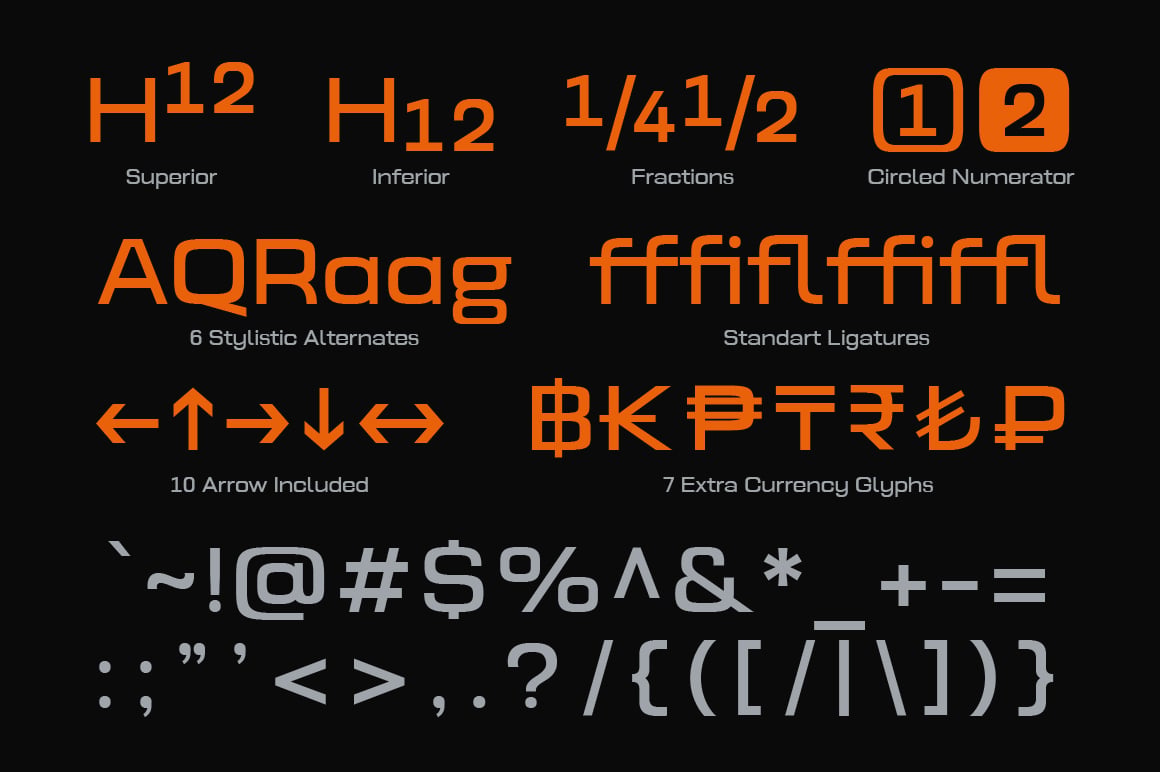 Prolinea – Expanded Geometric Sans Serif Family Font Character Map