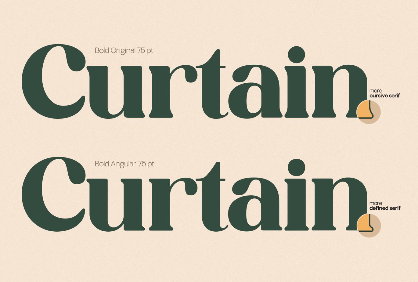 Sodabery Retro Serif Family Font Sample