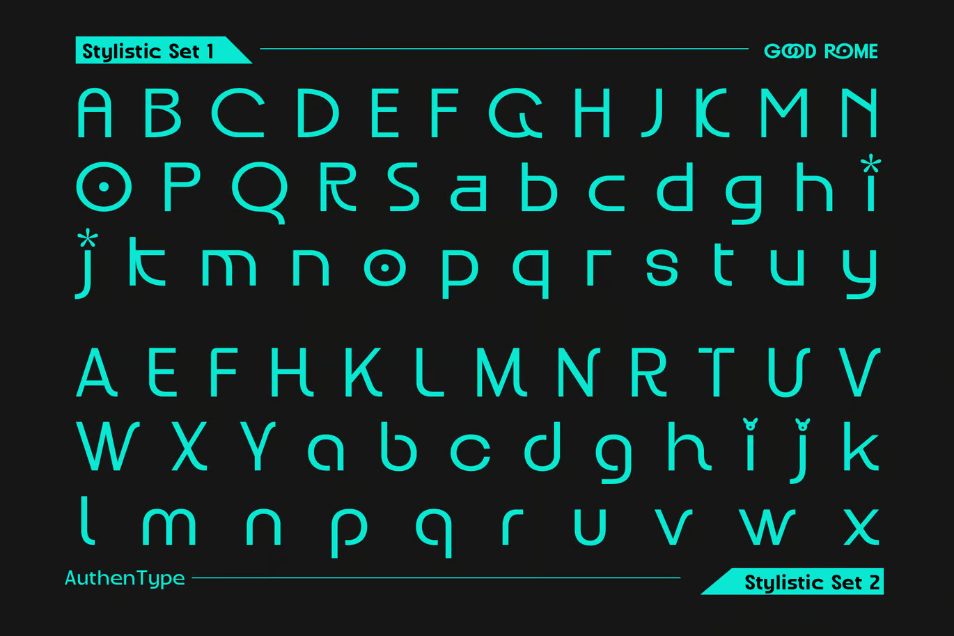 Good Rome – The Future of Sans Serif Design