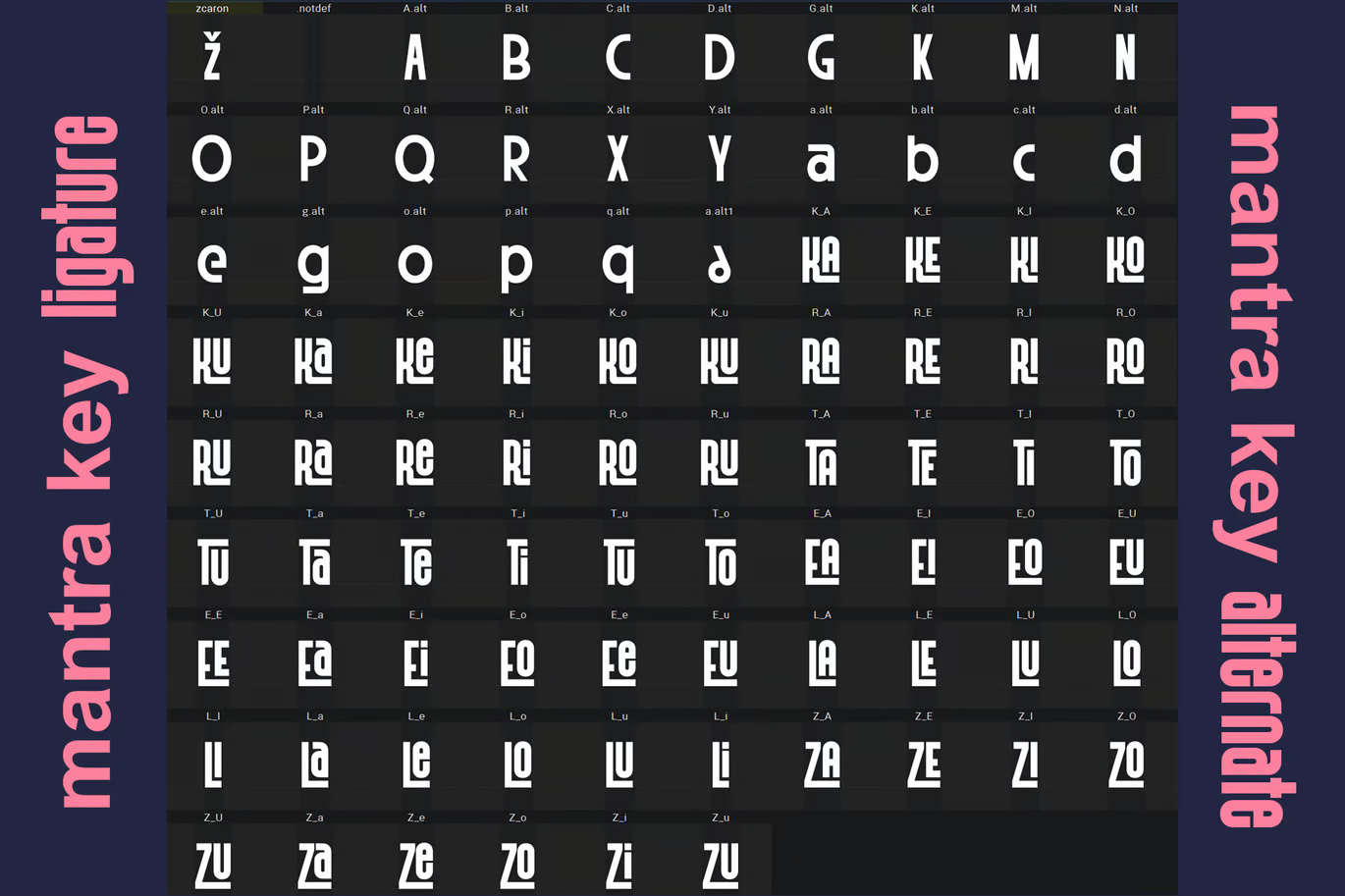 The Mantra Key
