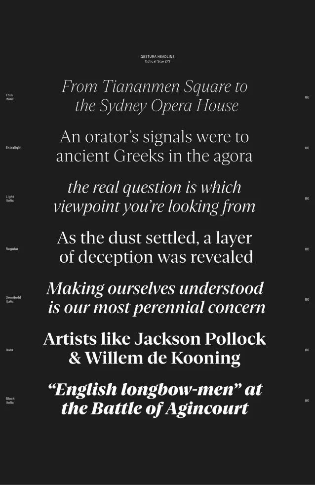 Gestura Font Family