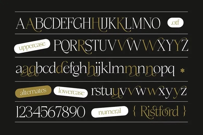 Ristford Font